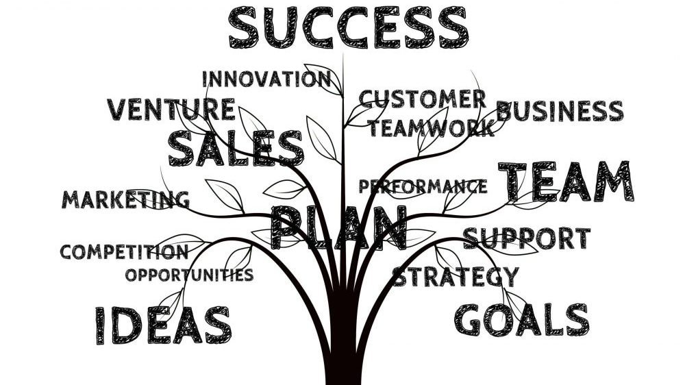 configurazione di un albero